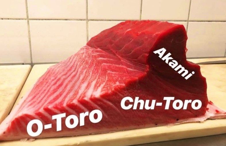 Самые дорогие блюда России: завтрак за 73 000 рублей и не только