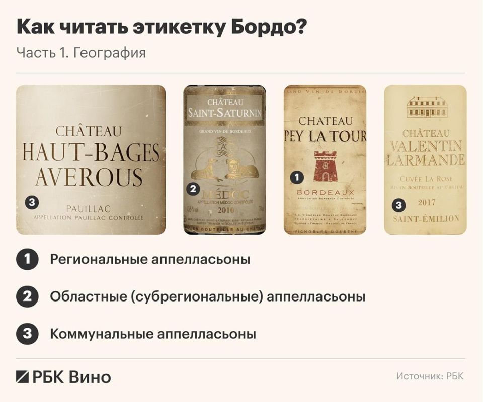 ��� ������ �������� �������� �����: ��������� �������������