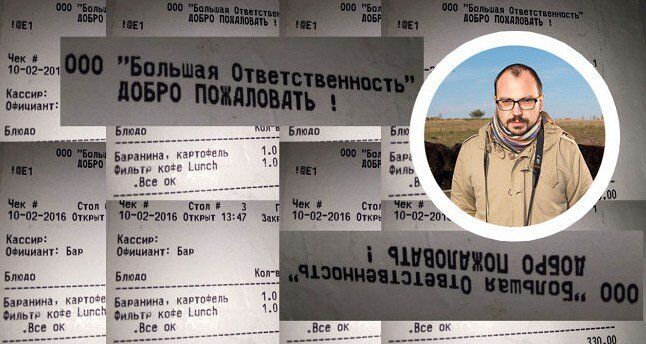 ��������� �������� ����������: ��������� vs ������