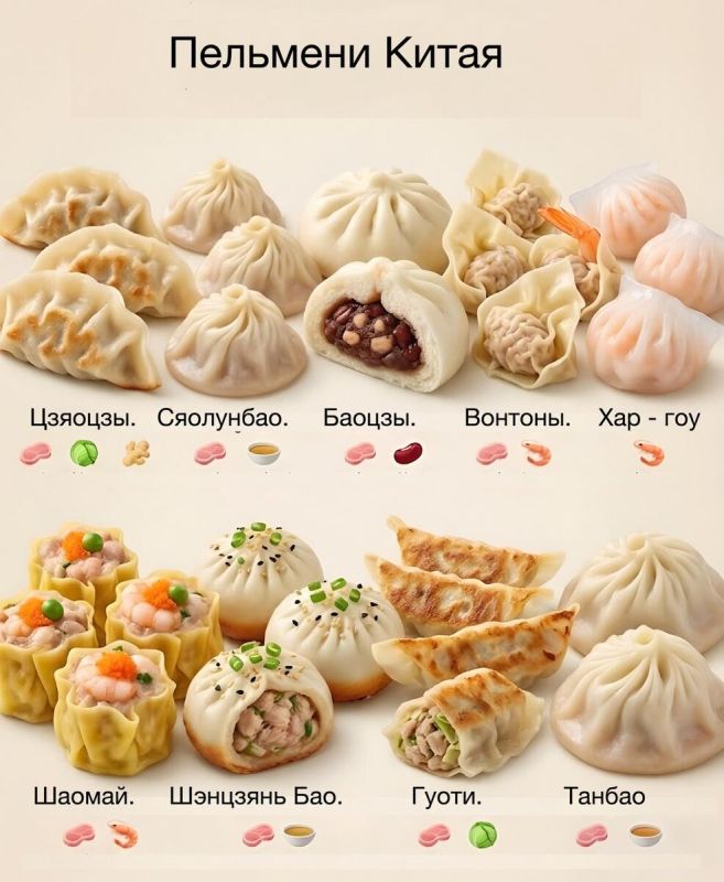 ���������� �����������: �������� ����� � �� �������