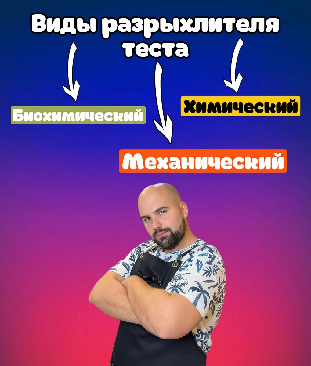 Секреты успешной выпечки: какой разрыхлитель выбрать?