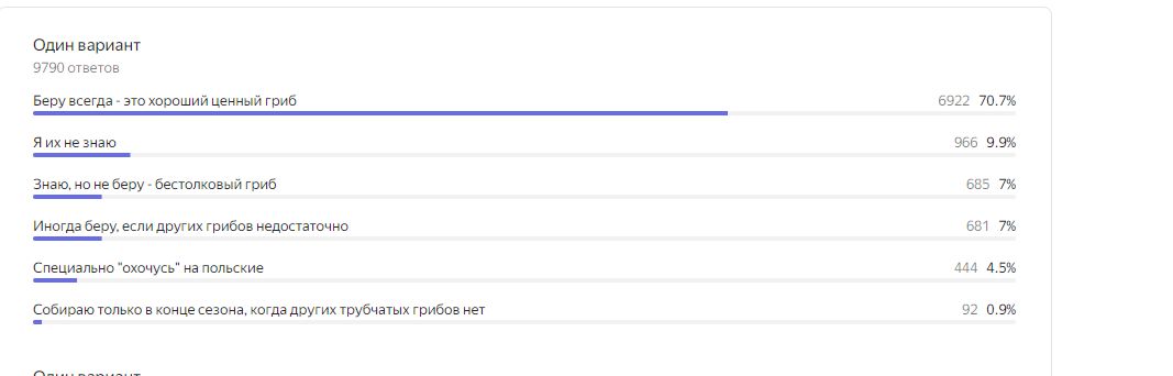���������� �� �������: ����� ����������� ���� �� ������ "����� ������"