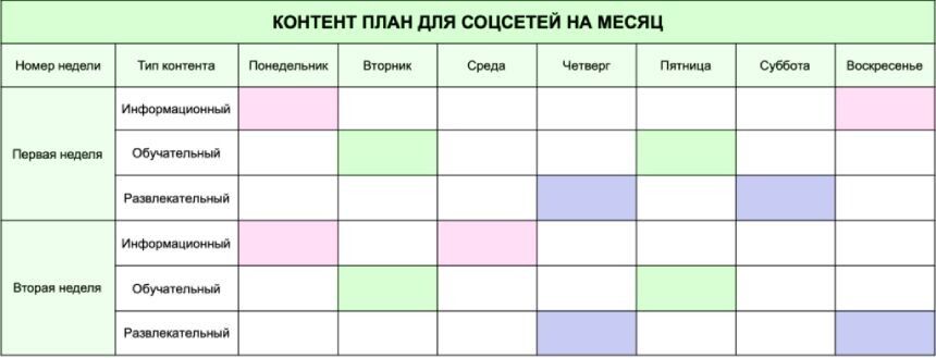 Советы нутрициолога: как правильно питаться для здоровья и долголетия